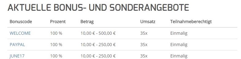 Bonuskalender mit verschiedenen Angeboten