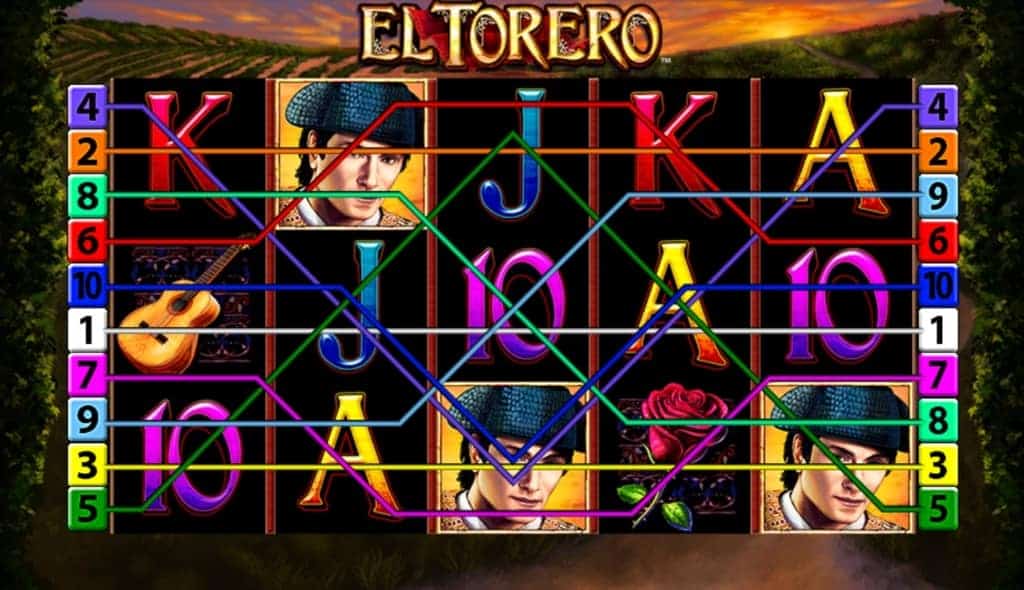 el torero online casino übersicht