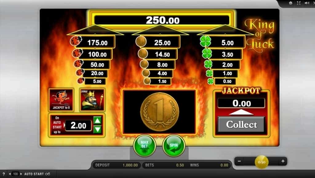 Merkur Online Casino Mit Echtgeld